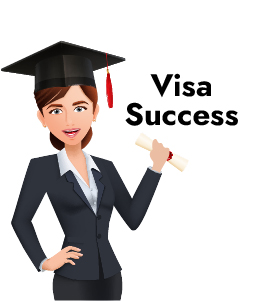 Visa-Success